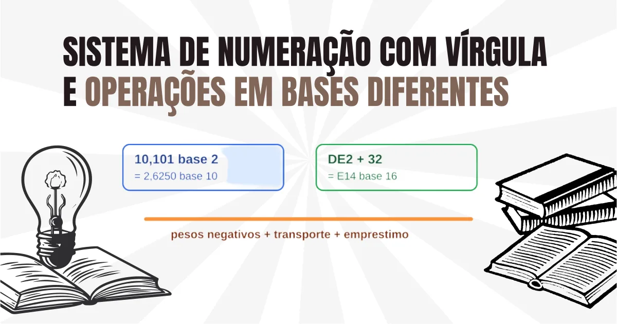 Capa mostrando conversões com vírgula e operações em binário, octal e hexadecimal